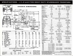 1961 Studebaker Transtar Trucks Specs-02.jpg